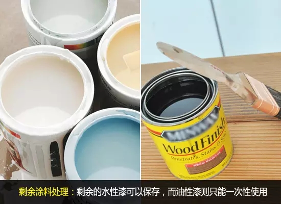 木器漆行业的发展趋势和前景展望